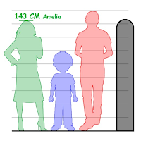 Height Measurement App для Android