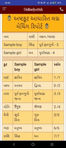 Hindu Jyotish — Astrology App для Android — скриншот 4