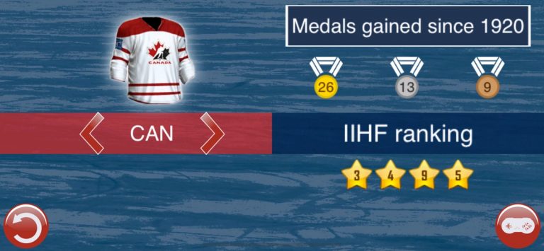 Hockey MVP для iOS — скриншот 4