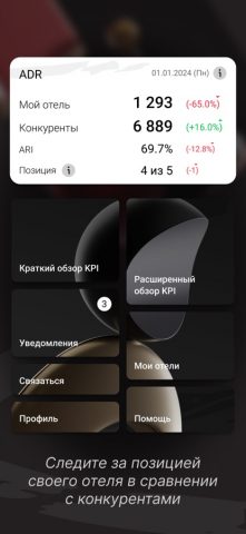 Hotel Advisors для iOS — скриншот 2