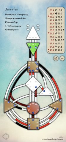 Human Design App для iOS — скриншот 2