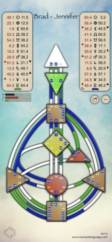 Human Design App для iOS — скриншот 4