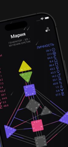 Human Design: Дизайн человека для iOS — скриншот 2