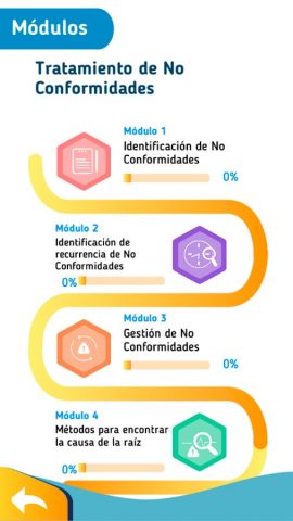 Hura для Android — скриншот 2