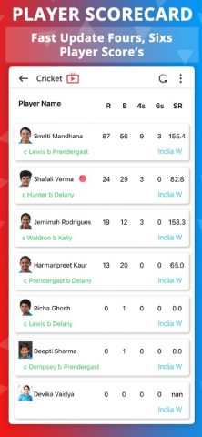 IPL Live — Cricket Live Score для iOS — скриншот 4