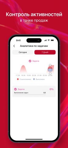 Imredi Audit Pro для iOS — скриншот 2
