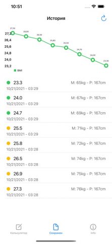Индекс массы тела — ИМТ Расчет для iOS — скриншот 2