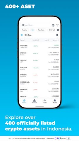 Indodax Crypto Simple & Secure для Android — скриншот 4