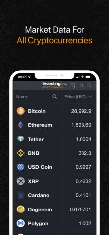 Investing.com — Криптовалюты для iOS — скриншот 1