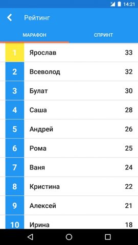 История России Викторина для Android — скриншот 4