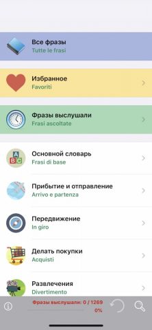 Итальянский Разговорник: Wordy для iOS — скриншот 1