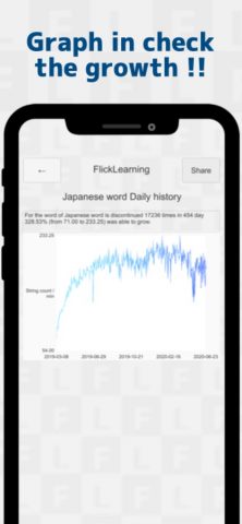 Japanese FlickTyping practice для iOS — скриншот 4