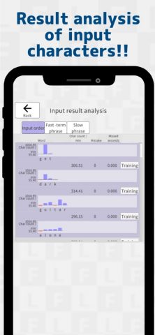 Japanese FlickTyping practice для iOS — скриншот 5