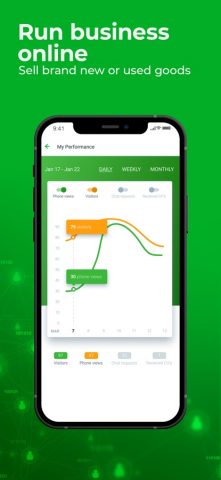 Jiji Uganda для iOS — скриншот 3