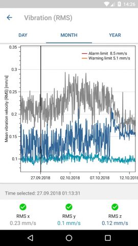 KSB Guard для Android — скриншот 2