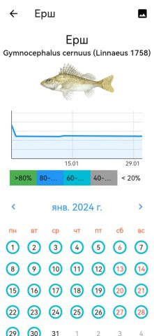 Календарь клева для iOS — скриншот 4