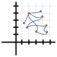 Калькулятор функций для Android