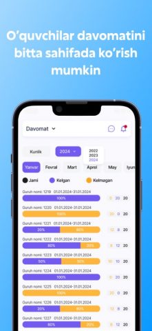Kasbiy Ta’lim для iOS — скриншот 4
