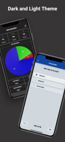 Keto Calculator для iOS — скриншот 5