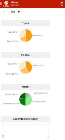 Kicktipp для iOS — скриншот 5
