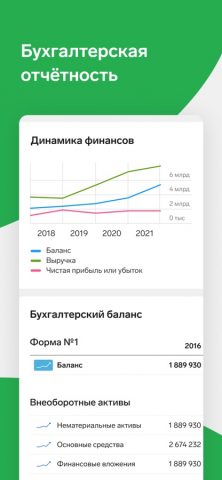 Контур.Фокус для iOS — скриншот 2