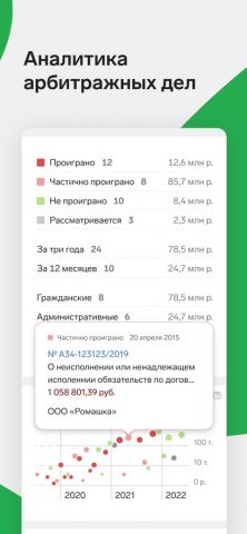 Контур.Фокус для iOS — скриншот 3