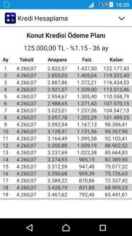Kredi Hesaplama для Android — скриншот 4