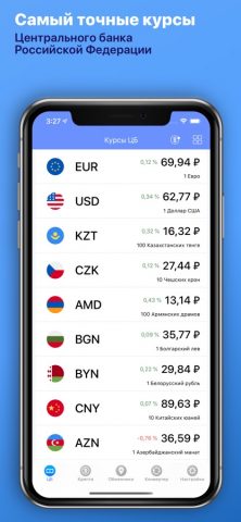 Курс валют, криптовалюты, РФ для iOS — скриншот 1