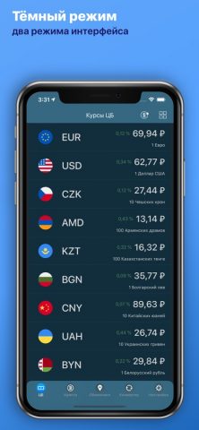 Курс валют, криптовалюты, РФ для iOS — скриншот 4