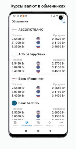 Курсы валют Беларуси для Android — скриншот 3