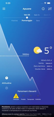 LaMMA Meteo для iOS — скриншот 3