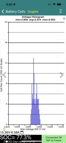 LeafSpy Pro для iOS — скриншот 2