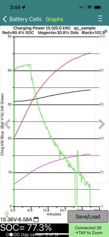 LeafSpy Pro для iOS — скриншот 3
