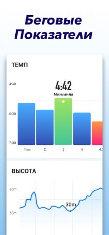 Leap: Бег, GPS трекер для iOS — скриншот 3