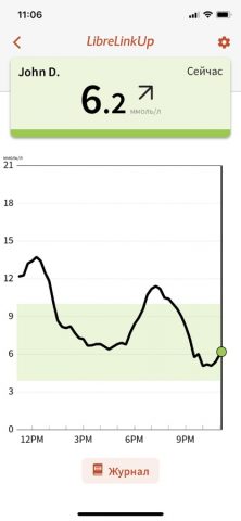 LibreLinkUp-RU для iOS — скриншот 1