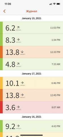 LibreLinkUp-RU для iOS — скриншот 2