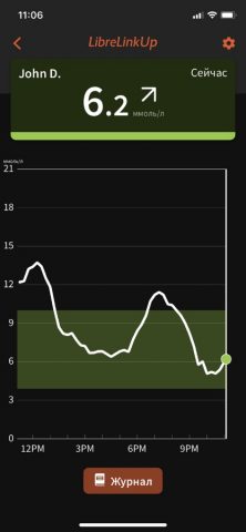 LibreLinkUp-RU для iOS — скриншот 4