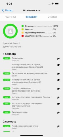 Личный кабинет ПГУ для iOS — скриншот 1