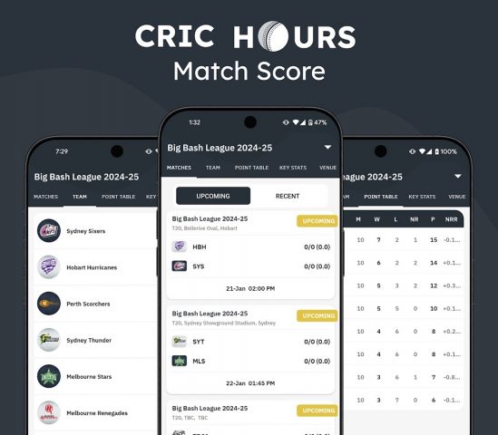 Live Cricket — Match Live Line для Android — скриншот 1