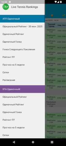 Live Tennis Rankings / LTR для Android — скриншот 1