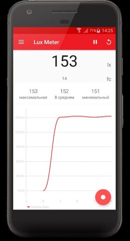 Lux Meter Русский для Android — скриншот 1