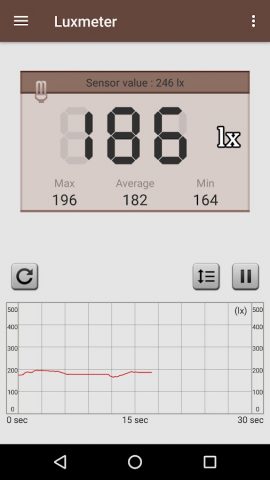 Люксметр : Smart Luxmeter для Android — скриншот 1