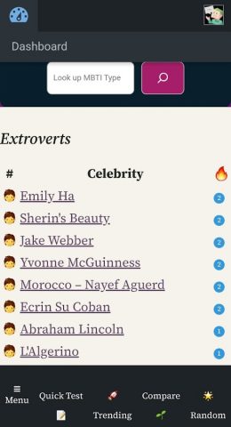 MBTI Database для Android — скриншот 2