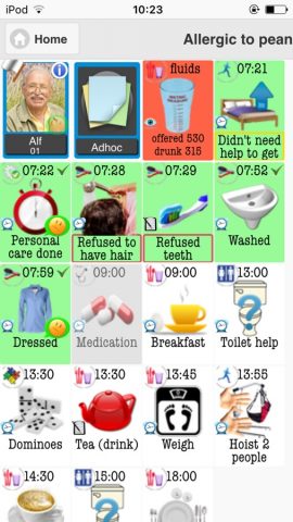 MCM Care Delivery для iOS — скриншот 2