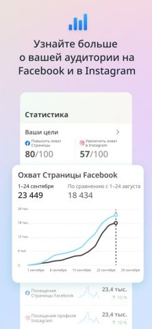 Meta Business Suite для iOS — скриншот 4
