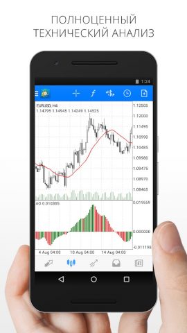 MetaTrader 4 Forex Трейдинг для Android — скриншот 1