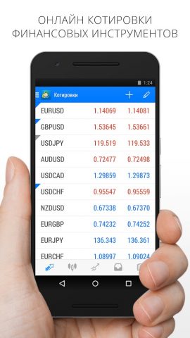 MetaTrader 4 Forex Трейдинг для Android — скриншот 2