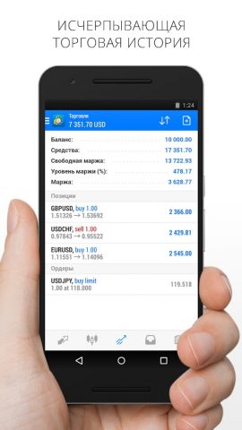 MetaTrader 4 Forex Трейдинг для Android — скриншот 4