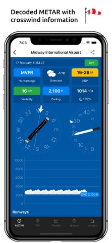 Metar-Taf для iOS — скриншот 1