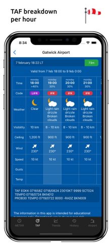Metar-Taf для iOS — скриншот 4